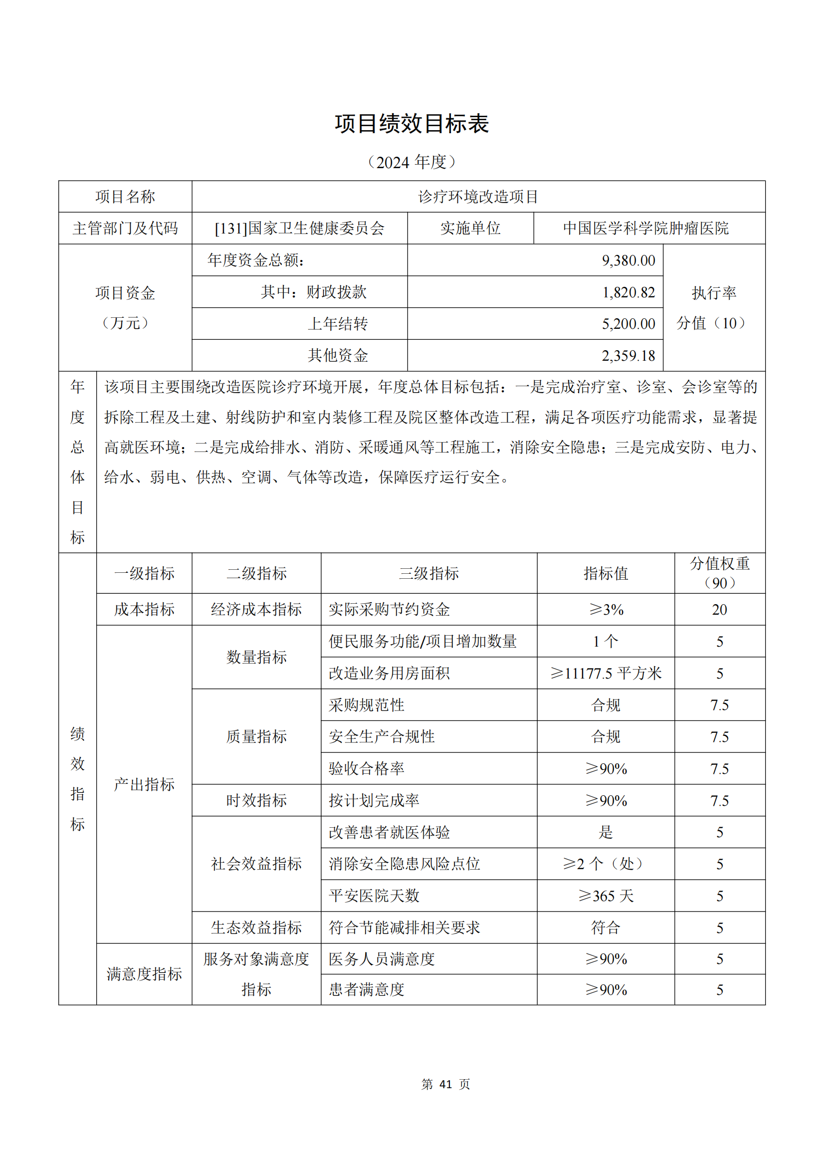 bat365正版唯一官网2024年部门预算公开文本_42.png