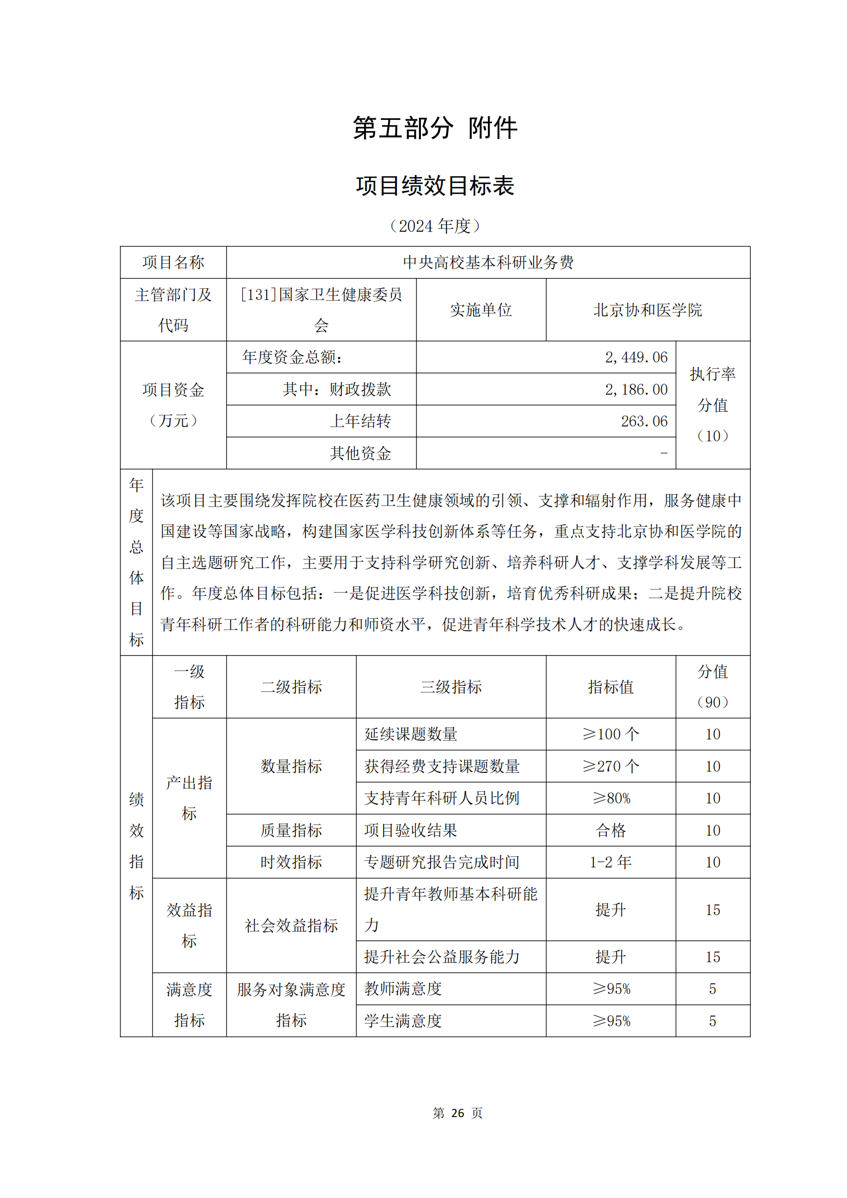 c9a0fbc3998f45e5bfcc1c175e42f509.png