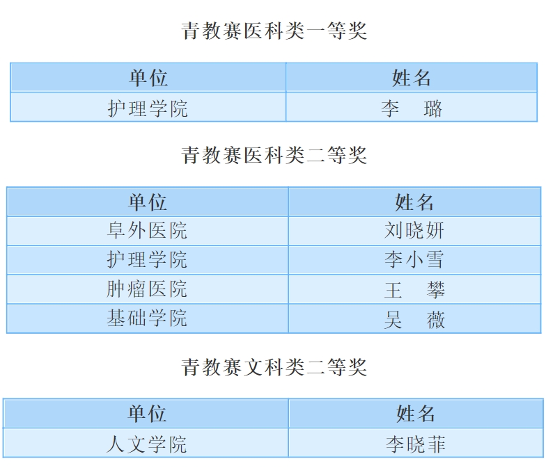 dd8e2971e14a49c0a79c5043b593c4f9.jpg