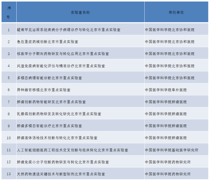 090f847c8ecc447e84e7d26e5b16b429.png