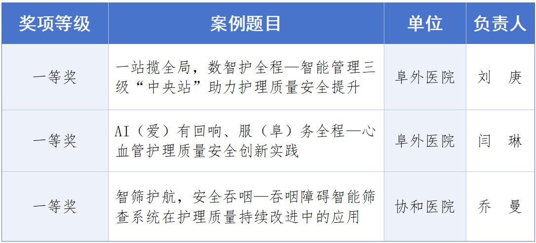 f51de12ed2cf4526b0e70d65978043ba.png